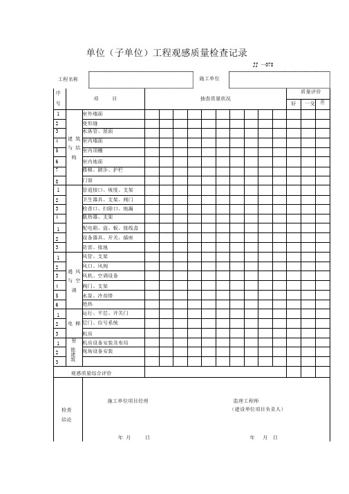 单位(子单位)工程观感质量检查记录