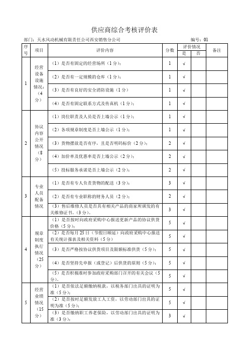 供应商综合考核评价表(52页)