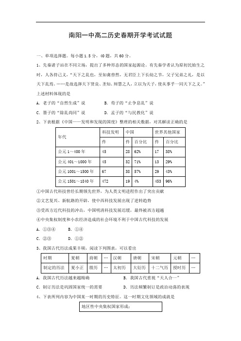 高二历史月考试题及答案-河南省南阳一中2015-2016学年高二下学期开学考试试题