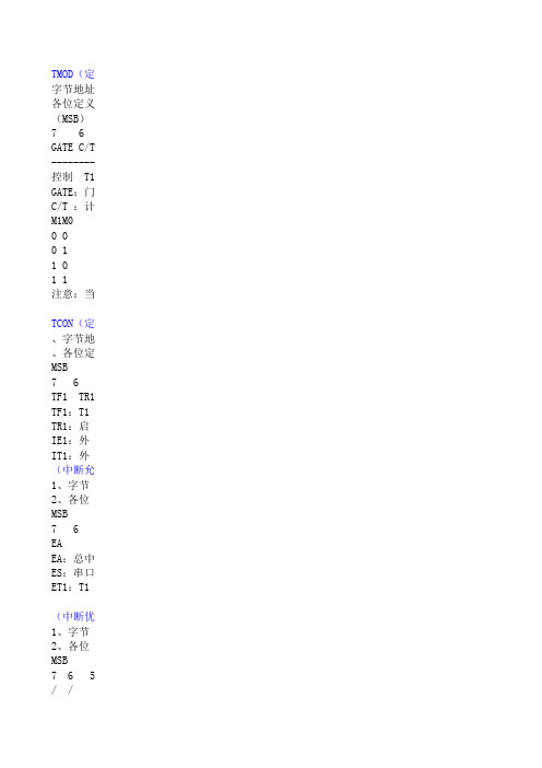 C51特殊功能寄存器列表