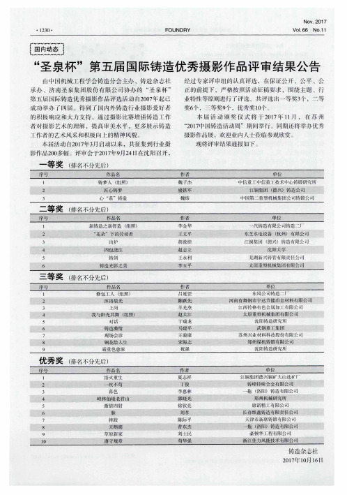 “圣泉杯”第五届国际铸造优秀摄影作品评审结果公告