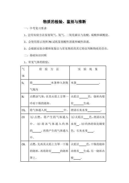 初三化学物质的检验鉴别推断复习教案