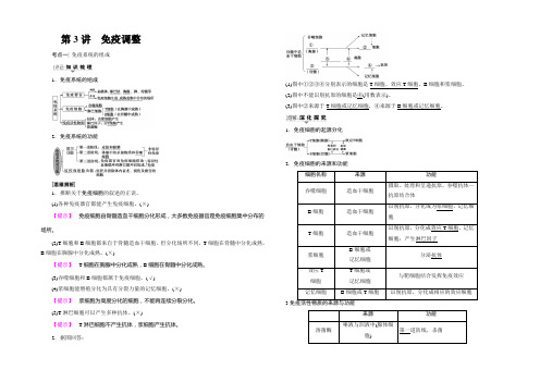 2022高三生物苏教版一轮复习(练习)必修3 第8单元 第3讲 免疫调节 Word版含答案