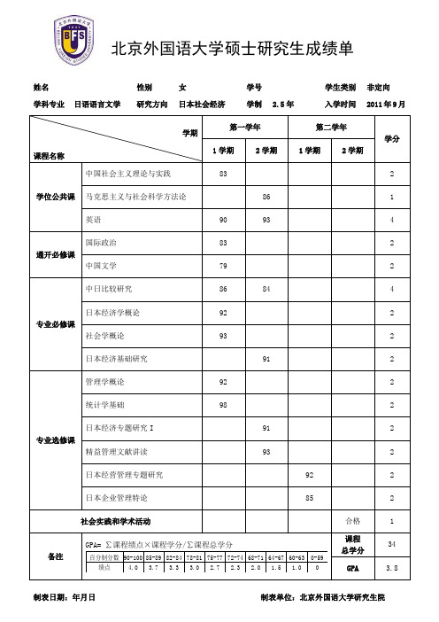 北京外国语大学硕士研究生成绩单