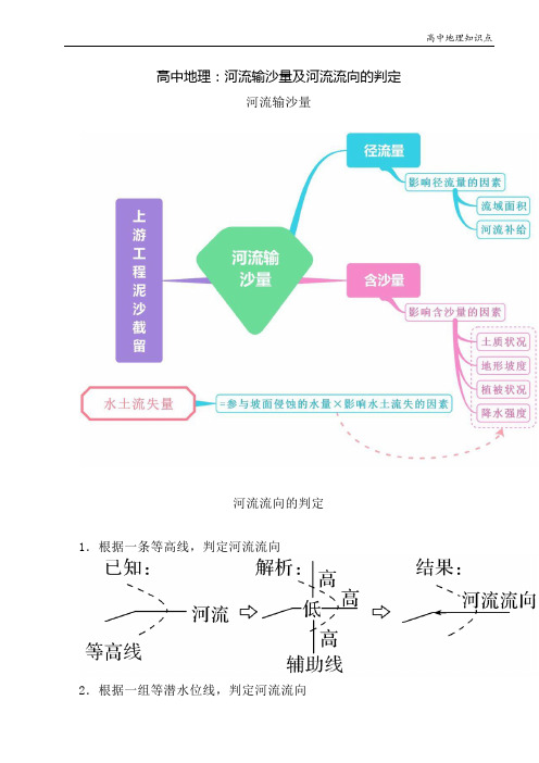 高中地理知识点：河流输沙量及河流流向的判定