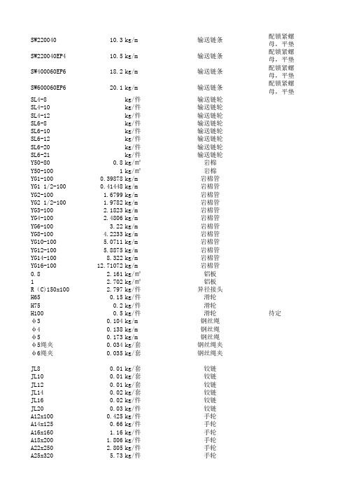 常用标准件重量查询