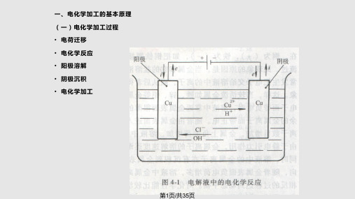 特种加工第四章PPT课件