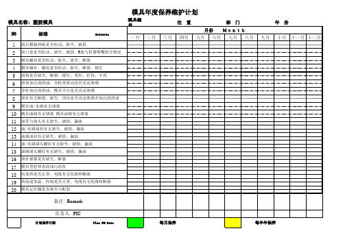 塑胶模具年度保养维护计划表