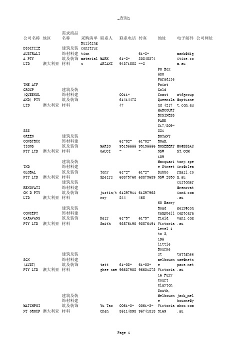 115届广交会采购商名录-建材及卫浴设备-3817