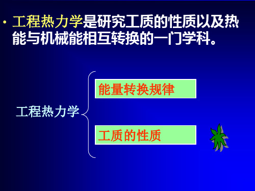 工程热力学期末复习-各章练习题汇总(高教社-第四版)