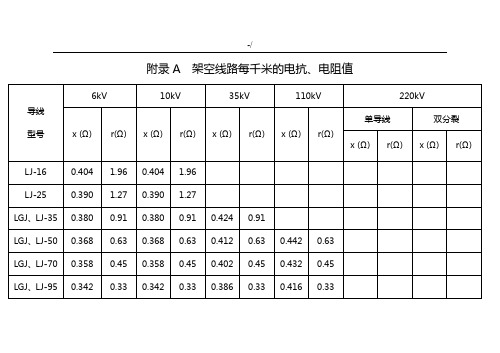 普通电力线路阻抗表