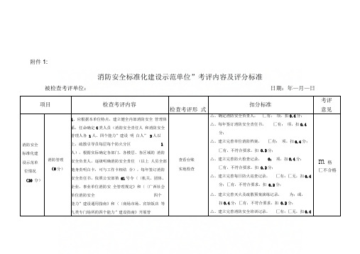 “消防安全标准化建设示范单位”考评内容及评分标准1[2]