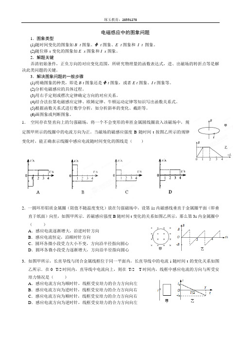 电磁感应中的图像问题