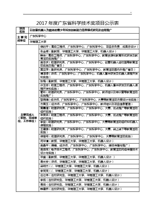 2017年度广东地区科学技术奖项目开发开发公示表