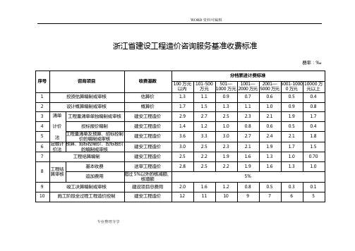 浙江建设工程造价咨询服务基准收费标准