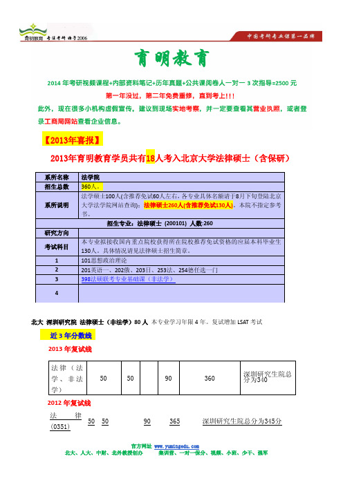 2014年北京大学法学硕士保研面试时间