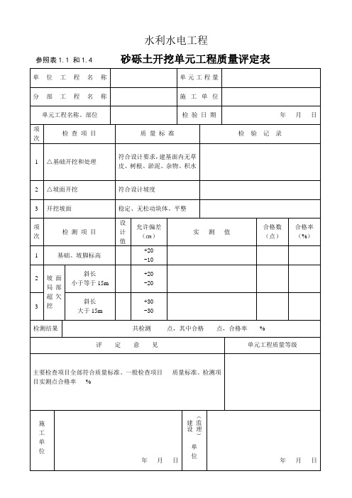 砂砾石开挖单位工程质量评定表