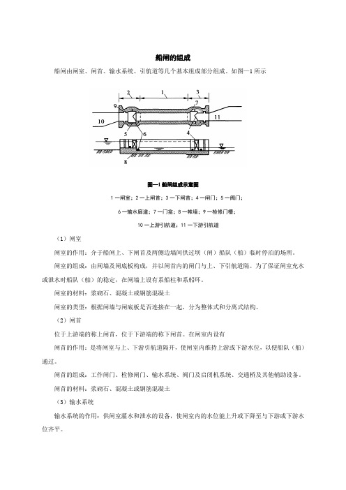 船闸的组成