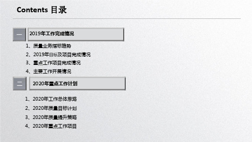 质量2019年工作总结及2020战略规划