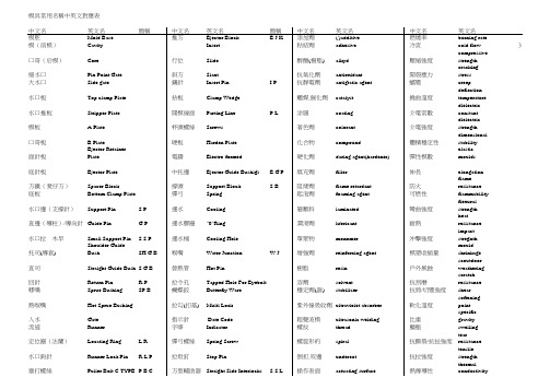 模具常用名称中英文对应表