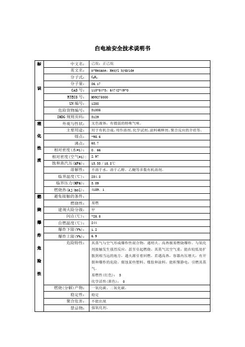 白电油安全技术说明书