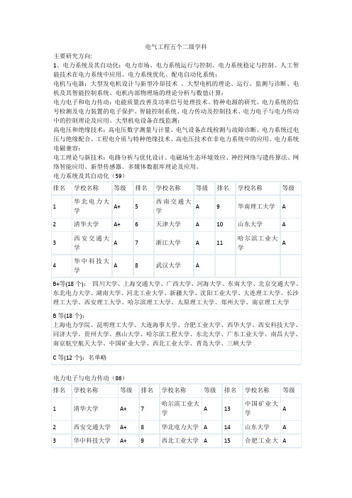 电气工程五个二级学科