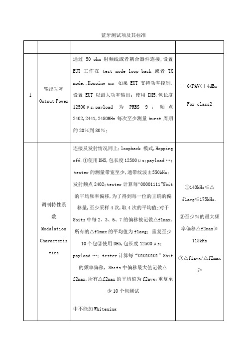 蓝牙测试项及其标准