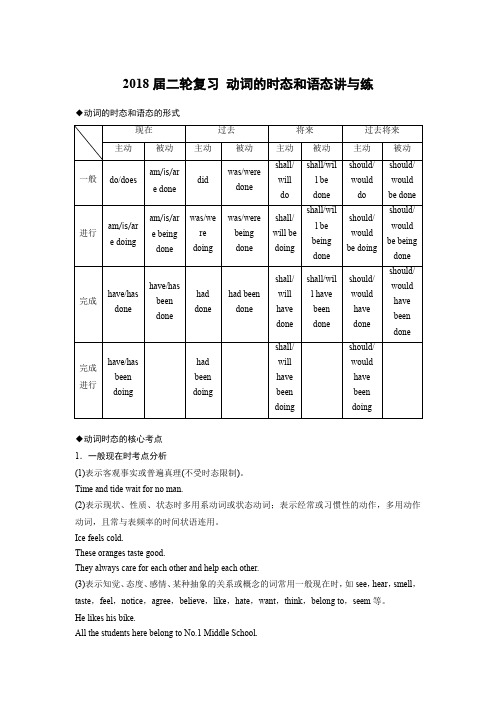 2018届二轮复习 动词的时态和语态讲与练 学案(9页word版)