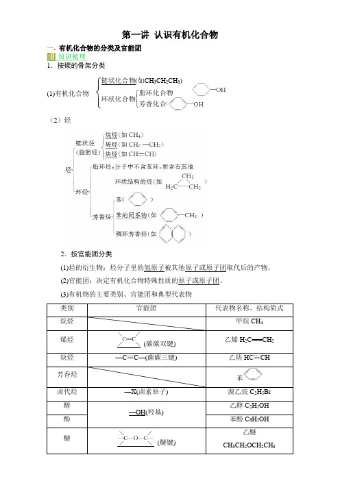 2018年高考化学复习讲义选修5：认识有机化合物