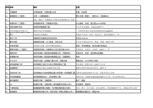 太仓工厂店地址