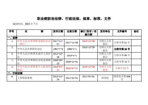 2023年7月职业病防治法律、行政法规、规章、标准、文件