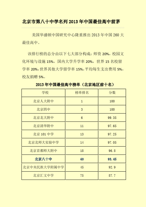 2013中国最佳高中