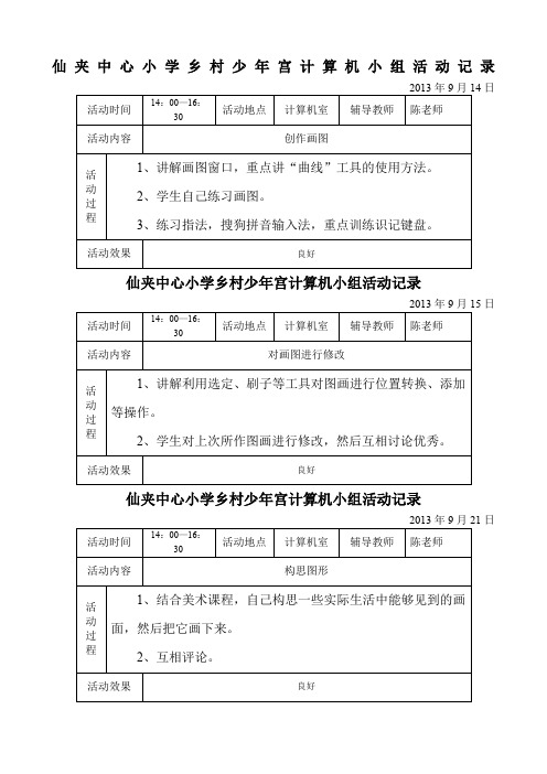 乡村少宫计算机小组活动记录