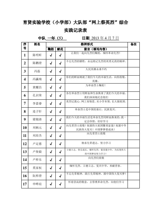 “网上祭英烈”记录表