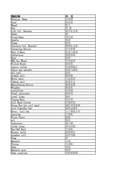 轧机英语词汇中英文对照表