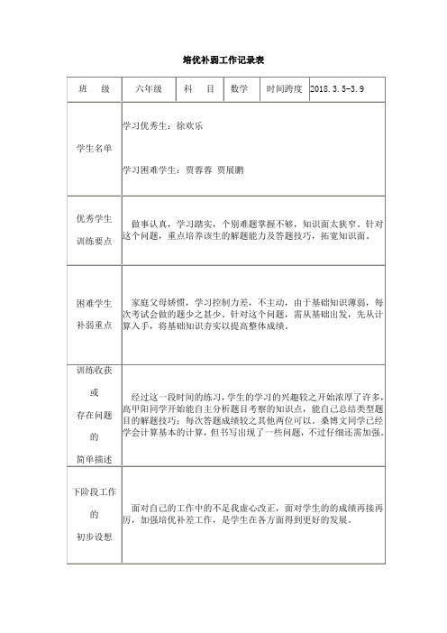 培优补差工作记录表六数第二周