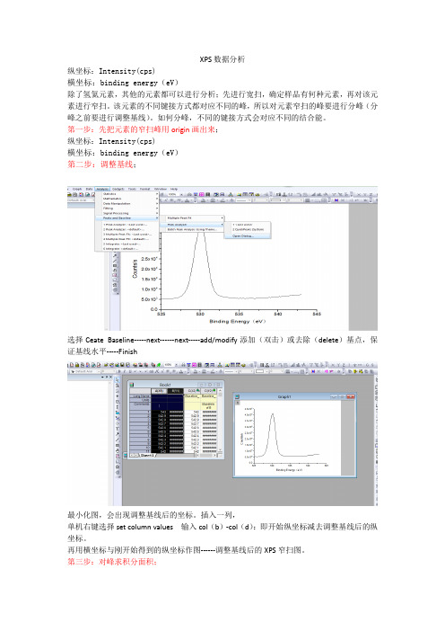 (完整版)XPS数据分析方法