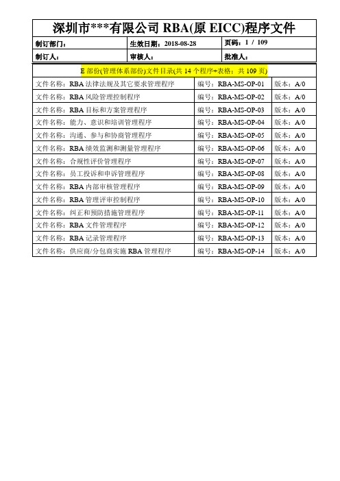 最新最全面RBA(原EICC)程序文件-E部份(14个程序+相关表格,109页)