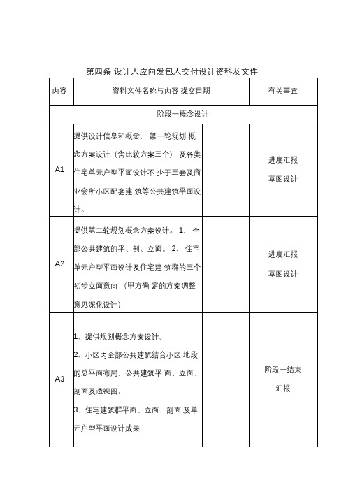 设计人应向发包人交付设计资料及文件