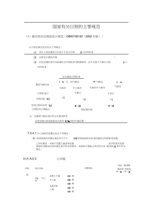 国家有关日照的主要规范