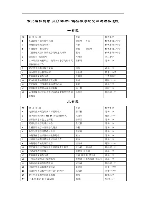 湖北省仙桃市初中英语教学论文评选结果通报