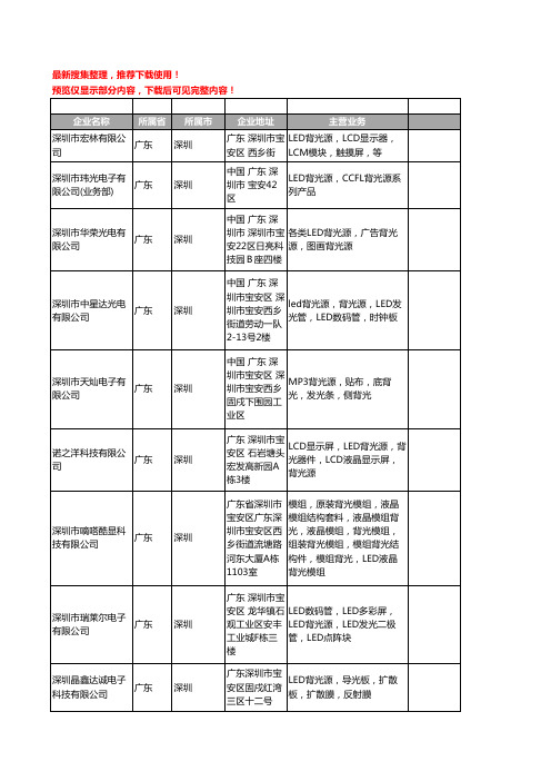 新版广东省深圳LED背光源工商企业公司商家名录名单联系方式大全1127家