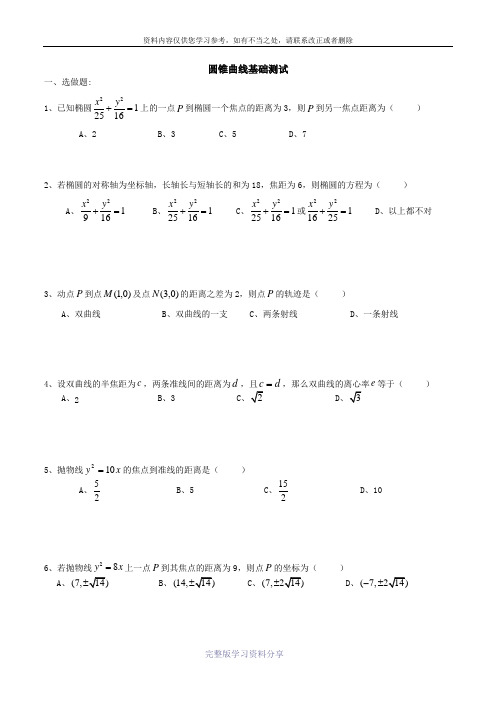 选修1-1圆锥曲线基础测试题及参考答案