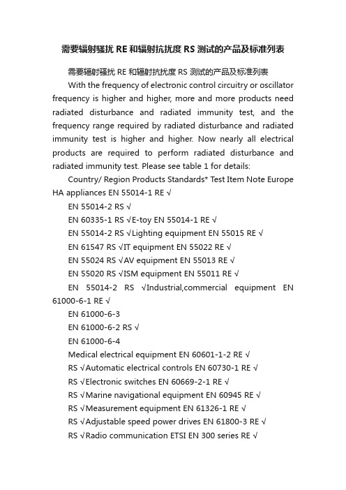 需要辐射骚扰RE和辐射抗扰度RS测试的产品及标准列表