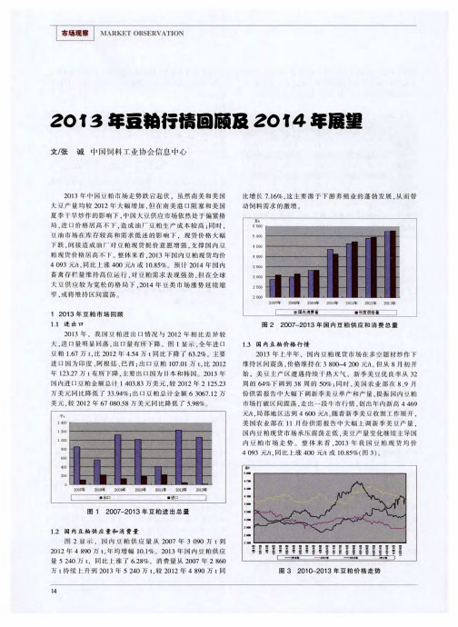 2013年豆粕行情回顾及2014年展望