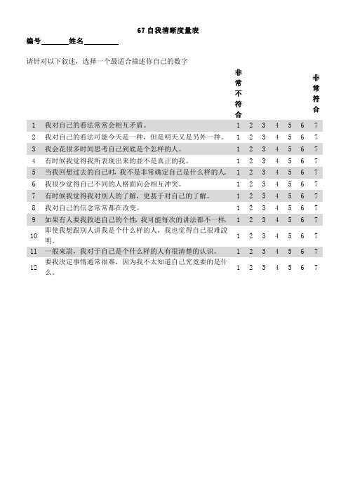 67_自我概念清晰性量表