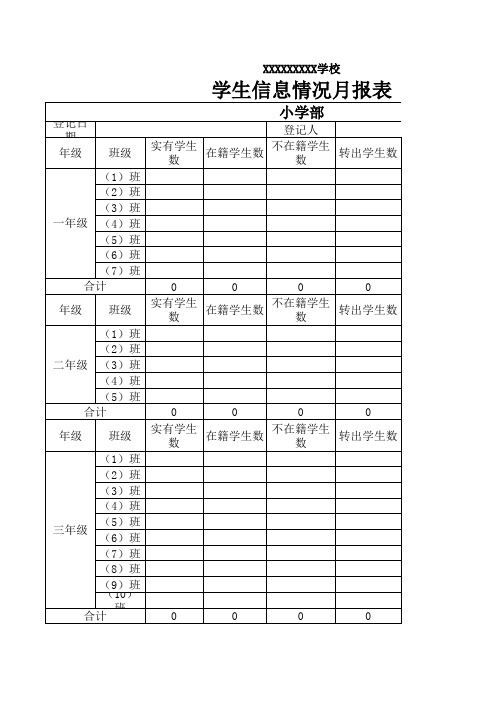 A2学生信息月报表