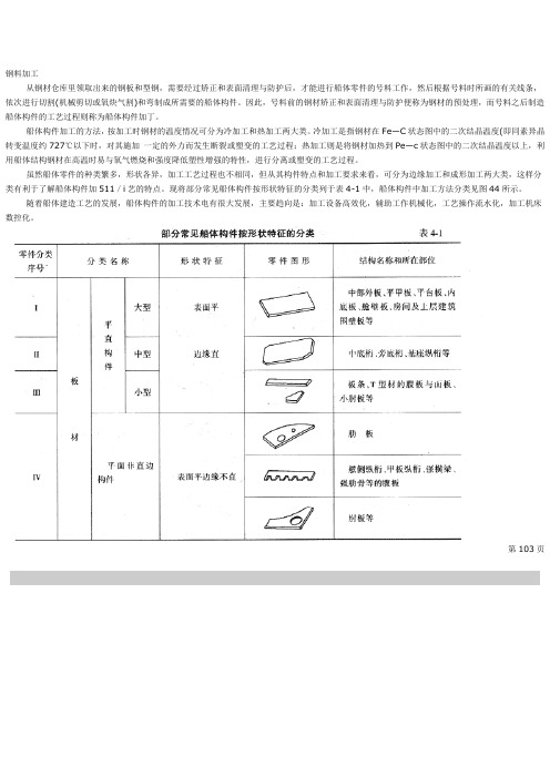 钢料加工