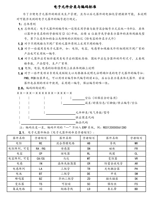 电子元件分类与编码标准..