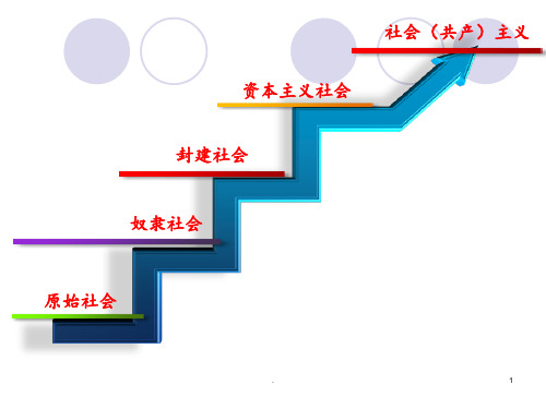 叶--第9课-文艺复兴运动PPT课件